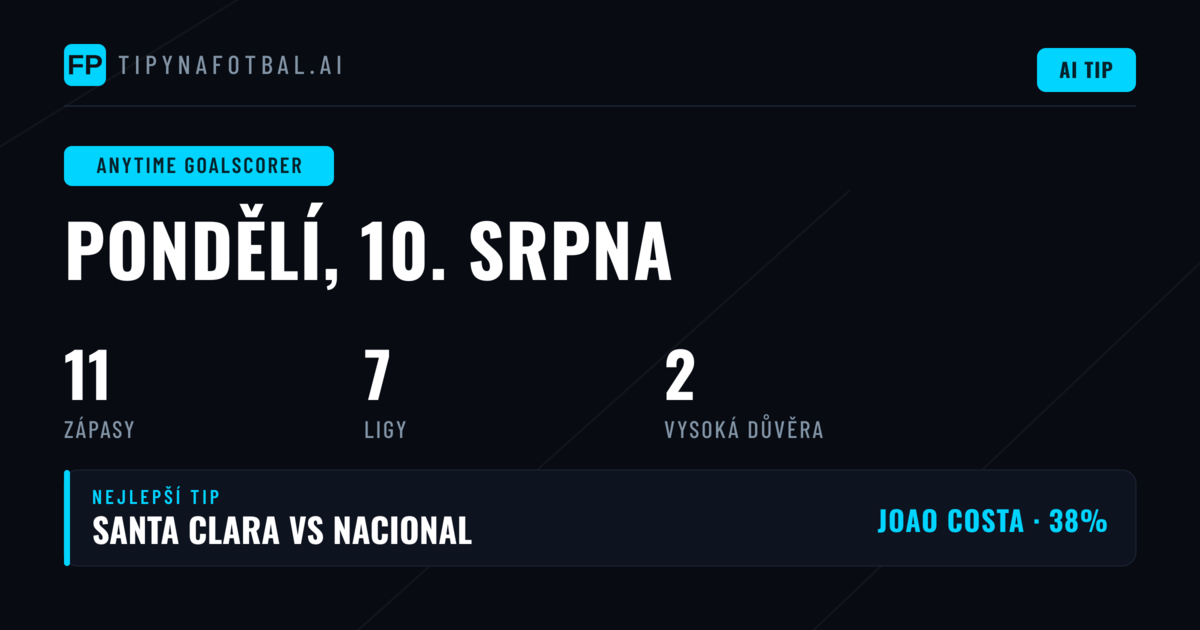 Top tipy na střelce gólu na 10. srpna 2026