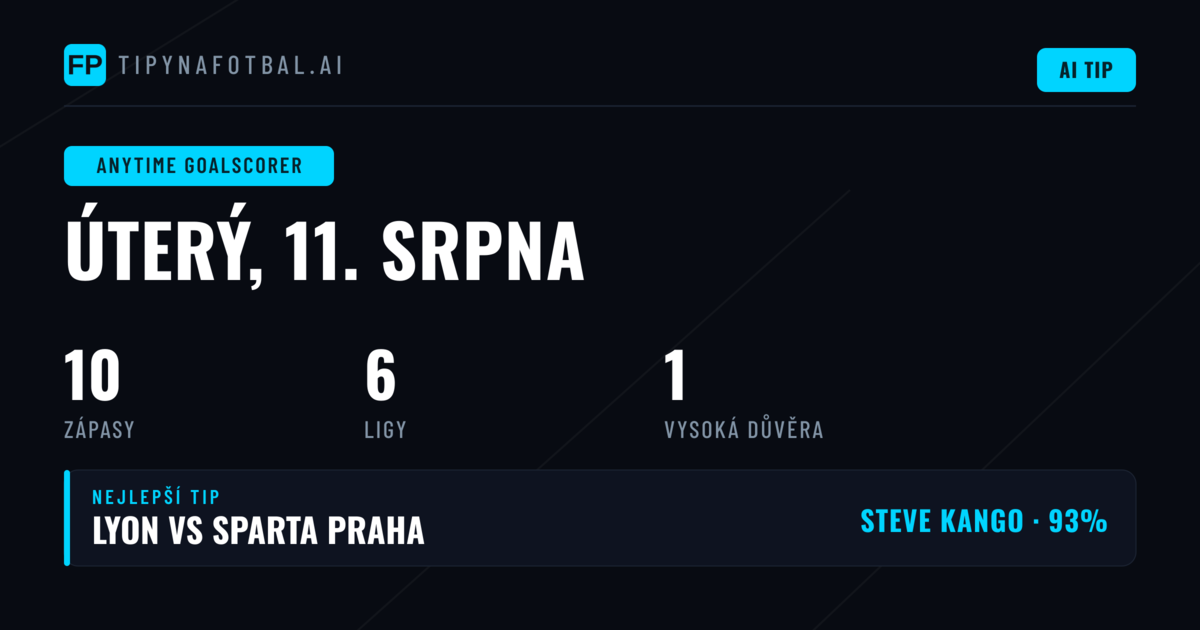 Top tipy na střelce gólu (11. 8. 2026)