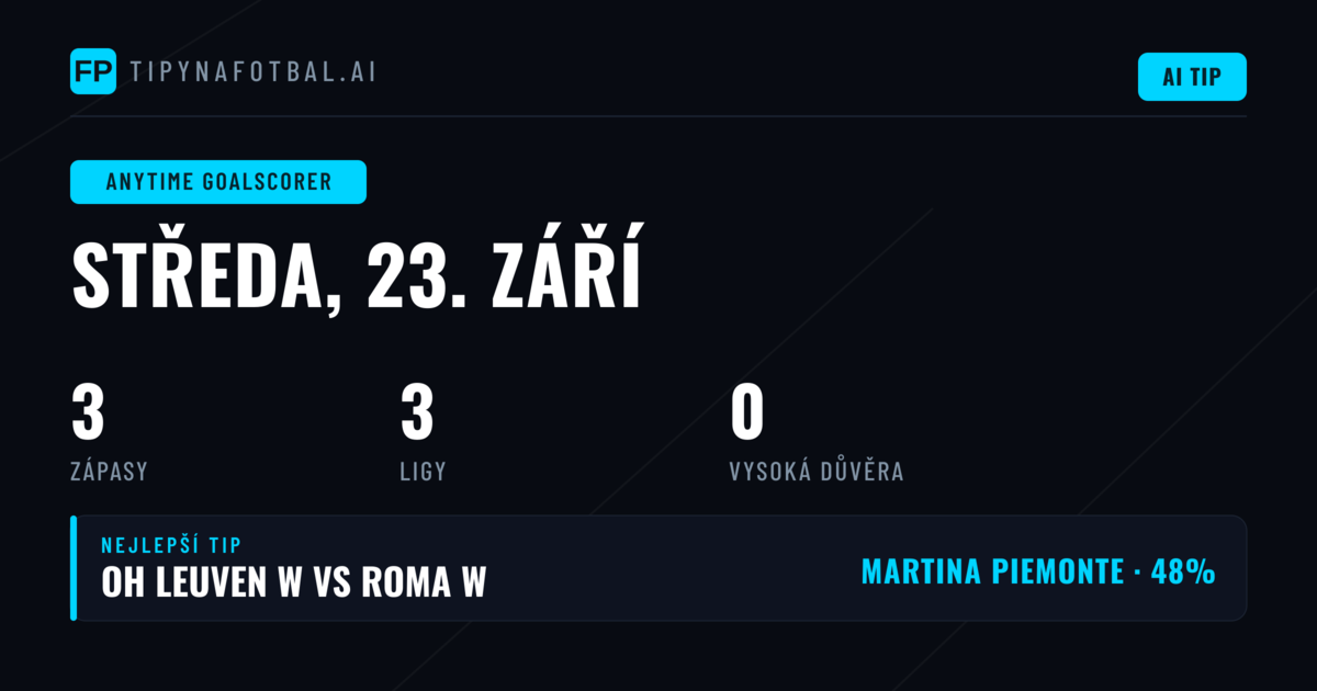 Analýza střelců pro nadcházející kolo