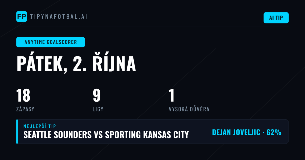 Nejlepší tipy na střelce gólů v zápase — 2. října 2026