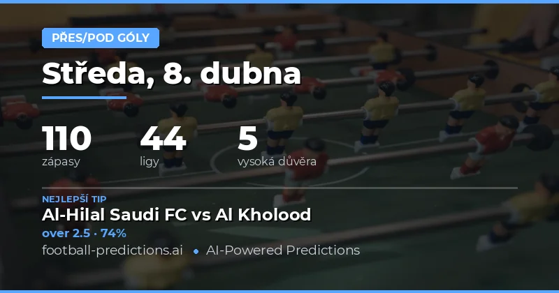 Přehled předpovědí Under 2.5 a Over 2.5 na 8. dubna 2026