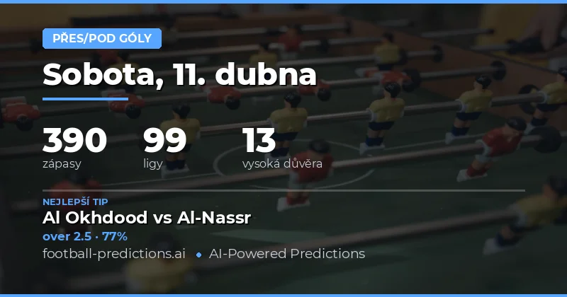 Přehled předpovědí Over/Under v závěru sezóny
