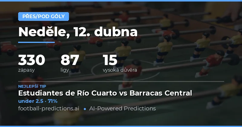 Přehled předpovědí Over/Under pro 12. duben 2026