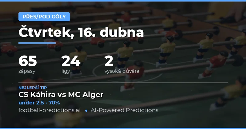 Přehled předpovědí Over/Under v zápasech 16. dubna 2026