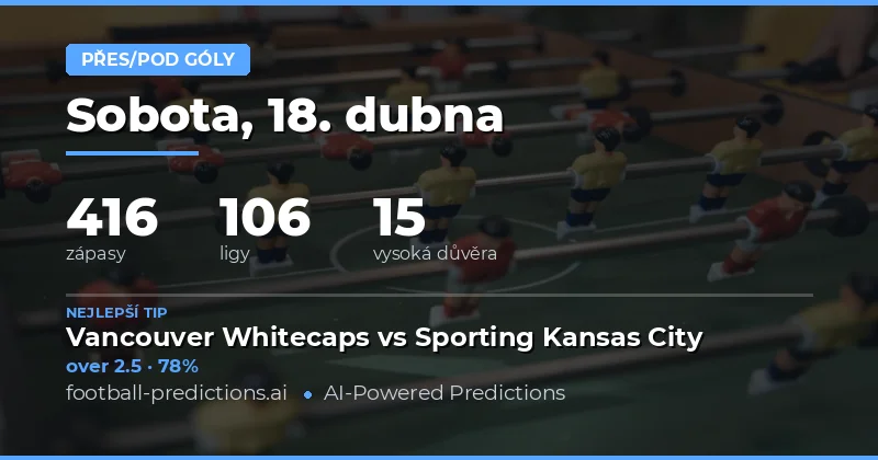 Přehled předpovědí pro 416 zápasů