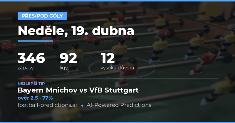 Přehled předpovědí Over/Under pro zápasy 19. dubna 2026