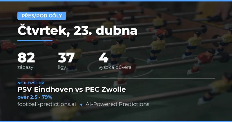 Přehled předpovědí pro zápas v sobotu