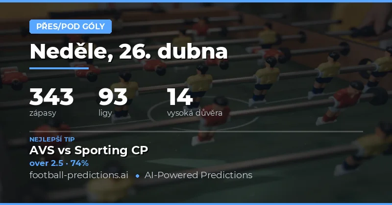 Přehled příležitostí pro sázky na počet gólů