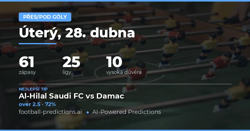 Přehled sázkových příležitostí na počet gólů