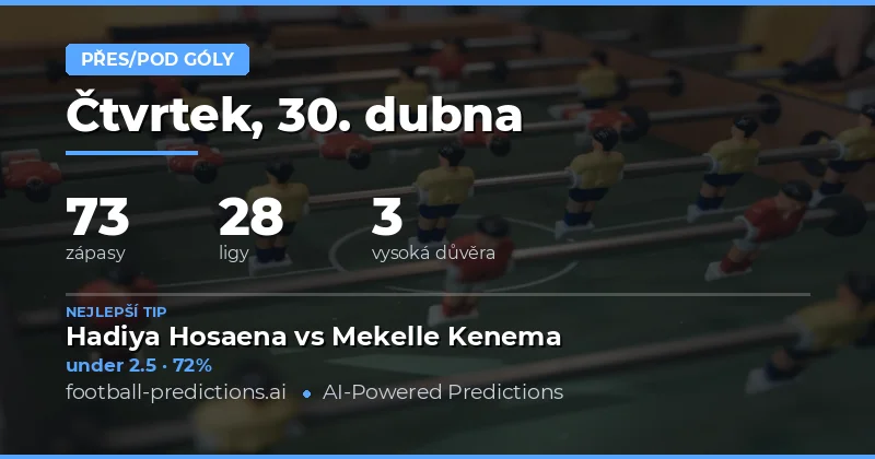 Předpovědi počtu gólů na neděli 30. dubna 2026