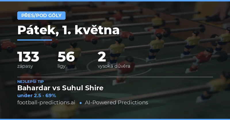 Přehled sázek na počet gólů pro 1. květen 2026