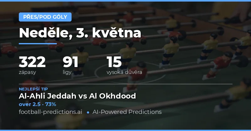 Přehled tipů na počet gólů na 3. květen 2026