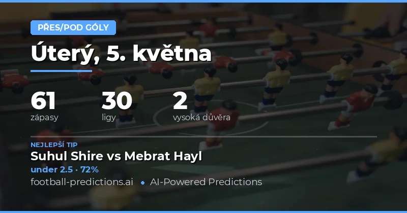 Přehled trhů s počtem branek na 5. května 2026