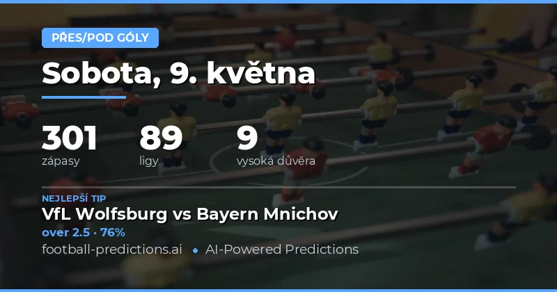 Předpovědi pro Over/Under góly na 9 May 2026