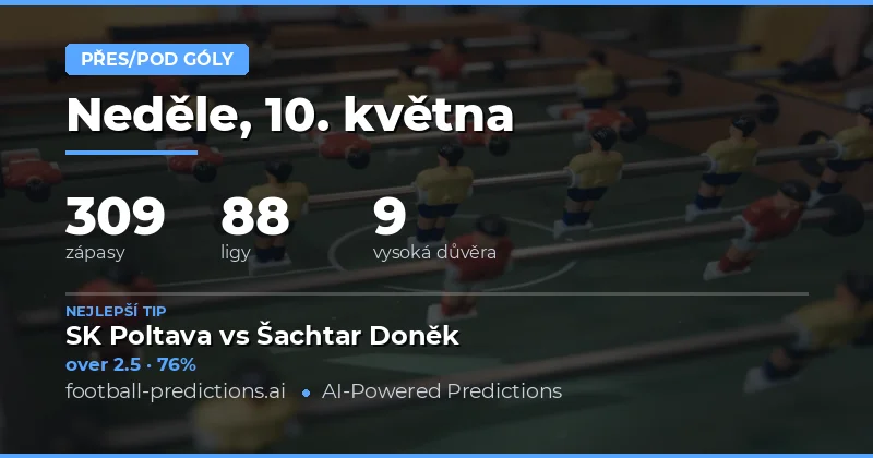 Předpovědi počtu gólů na 10. května 2026