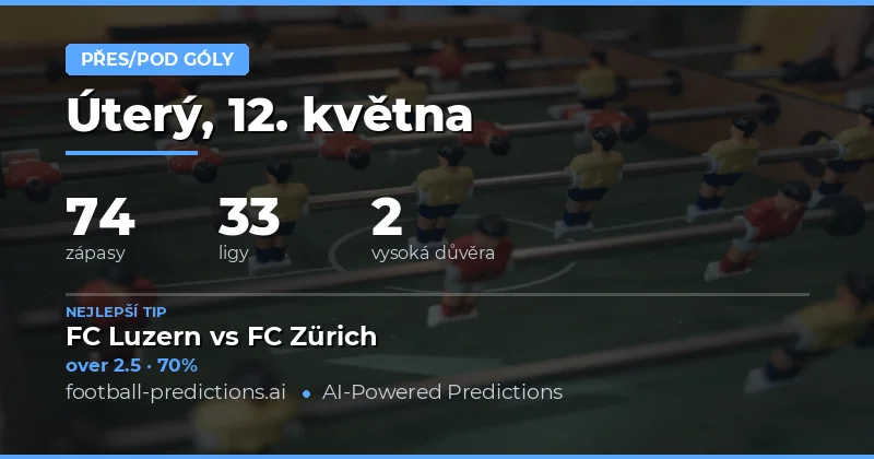 Přehled sázek na počet branek na 12. května 2026