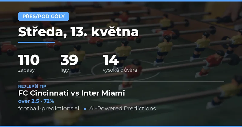 Klíčové sázkové příležitosti pro den 13. května 2026