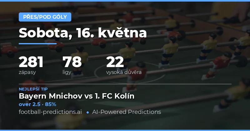 Přehled trhů na počet gólů pro datum 16. května 2026