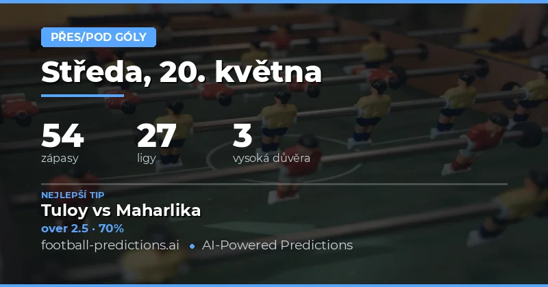 Předpovědi počtu gólů na neděli 20. května 2026