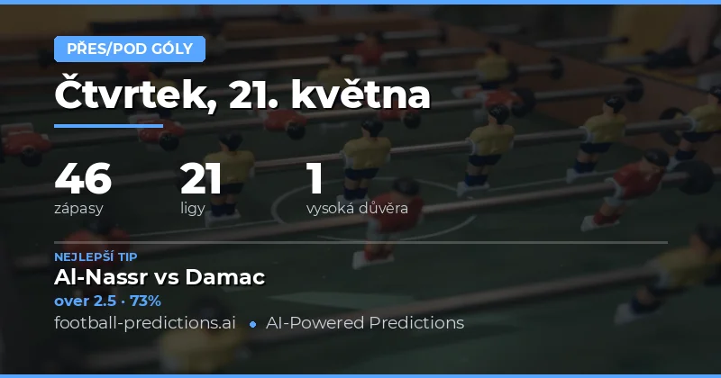 Klíčové předpovědi pro sobotní program