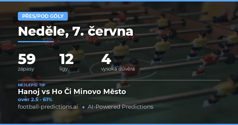 Analýza Over/Under Goals na 7. června 2026