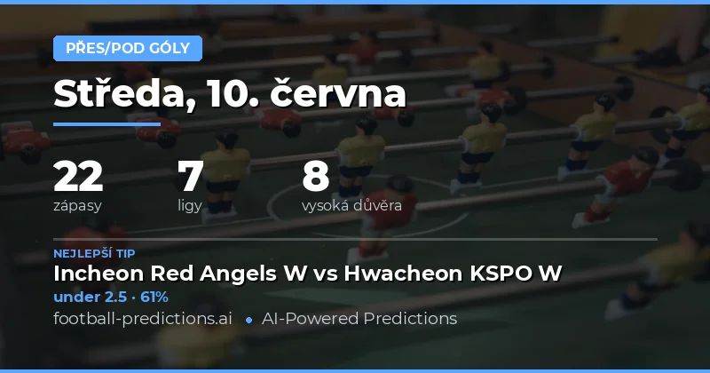 Přes/Pod góly — Fotbalové Tipy a Predikce — Středa, 10. června, 2026