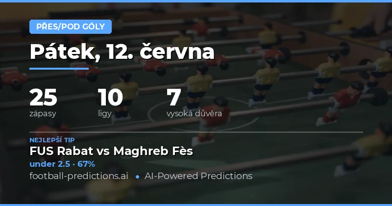 Top O/U Goals tipy na 12. června 2026
