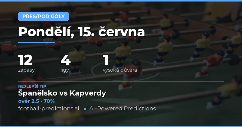 Top O/U Goals Picks (15. června 2026)