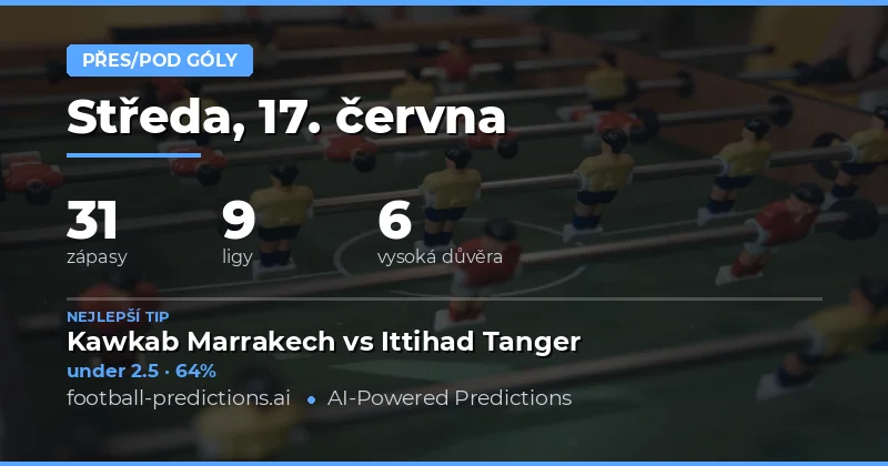 Nejlepší tipy O/U na 17. června 2026