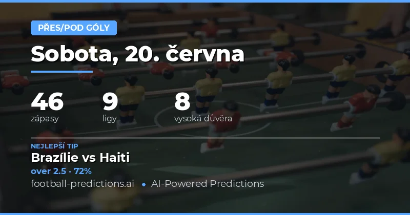 Nejlepší O/U Tipy na 20. 6. 2026