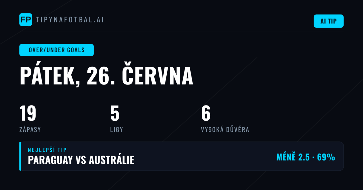 Nejlepší O/U tipy na góly na 26. června 2026