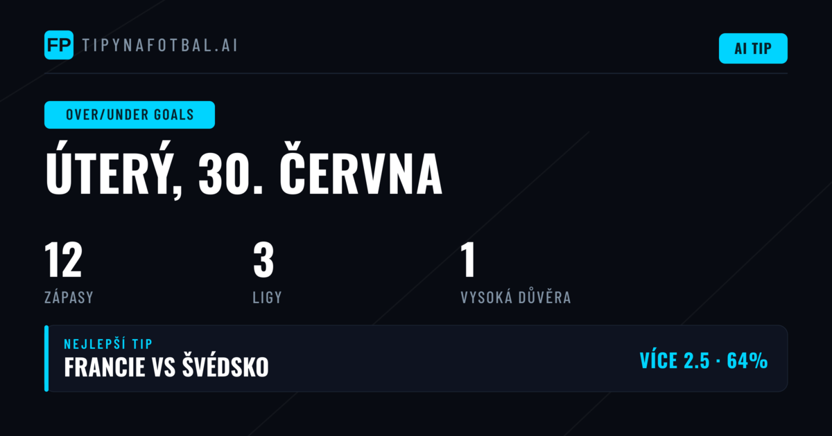 Top O/U Goals Tipy pro 30. června 2026