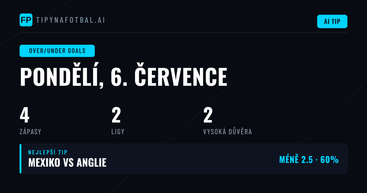 Top O/U Goals Picks (6. července 2026)