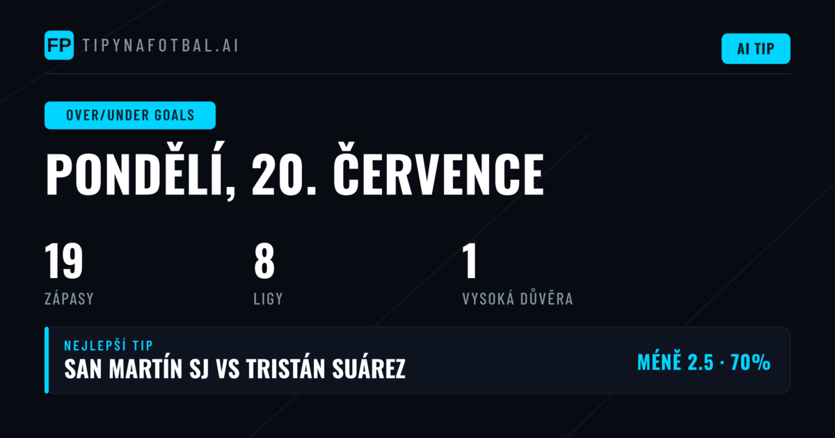 Top O/U Goals Tipy na 20. července 2026