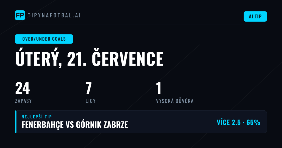 Top O/U tipy na góly: 21. červenec 2026