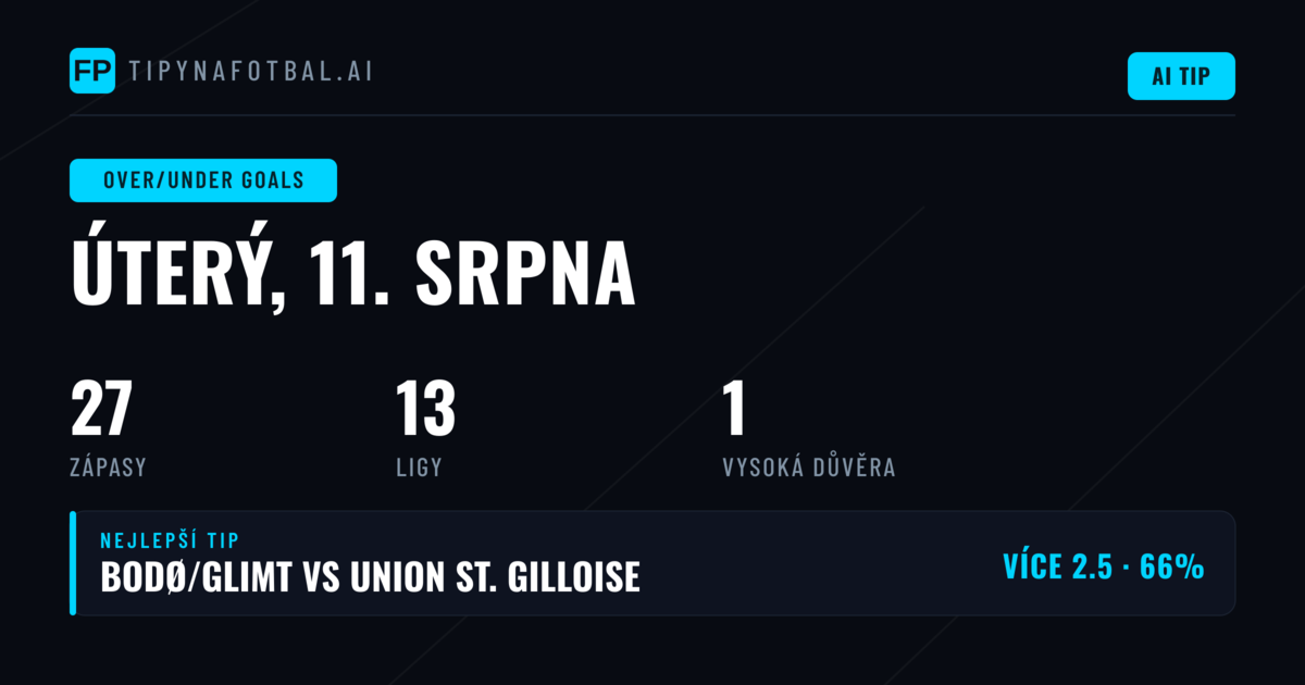 Nejlepší tipy O/U na 11. srpna 2026