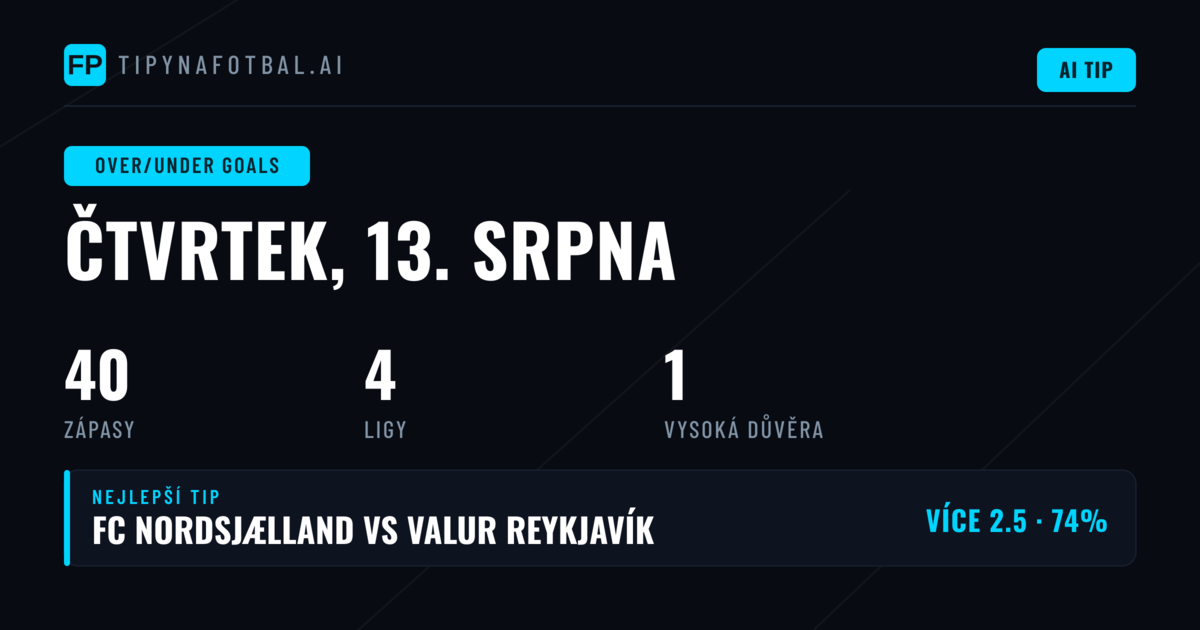 Top O/U Goals Picks pro 13. srpna 2026