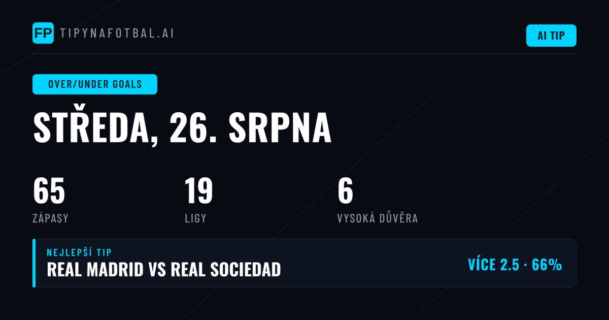 Top O/U Goals Tipy na 26. 8. 2026