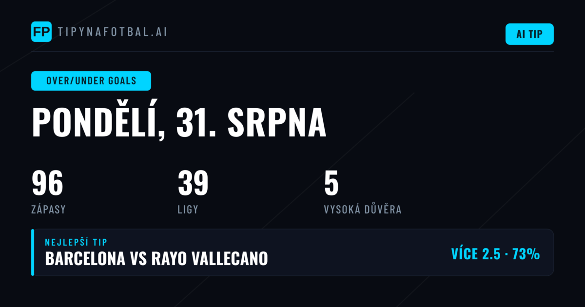 Nejlepší O/U tipy (31. srpna 2026)