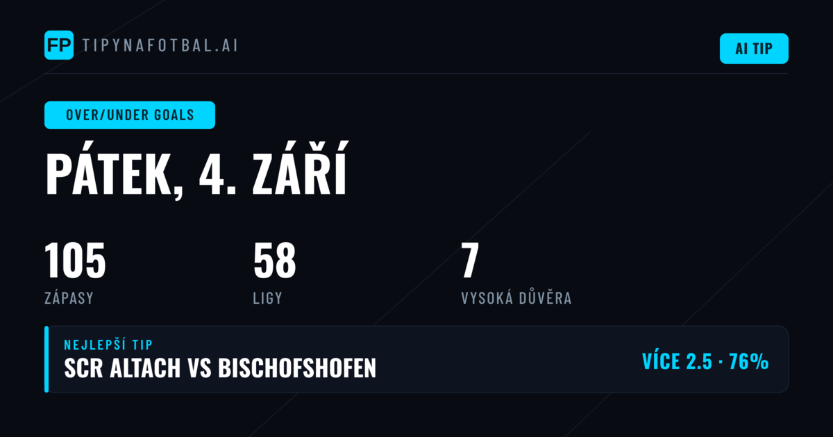 Top O/U Goals Picks pro 4. září 2026