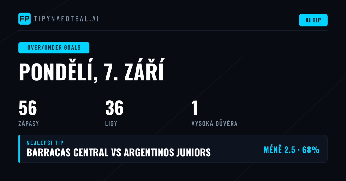 Nejlepší tipy O/U gólů pro 7. září 2026