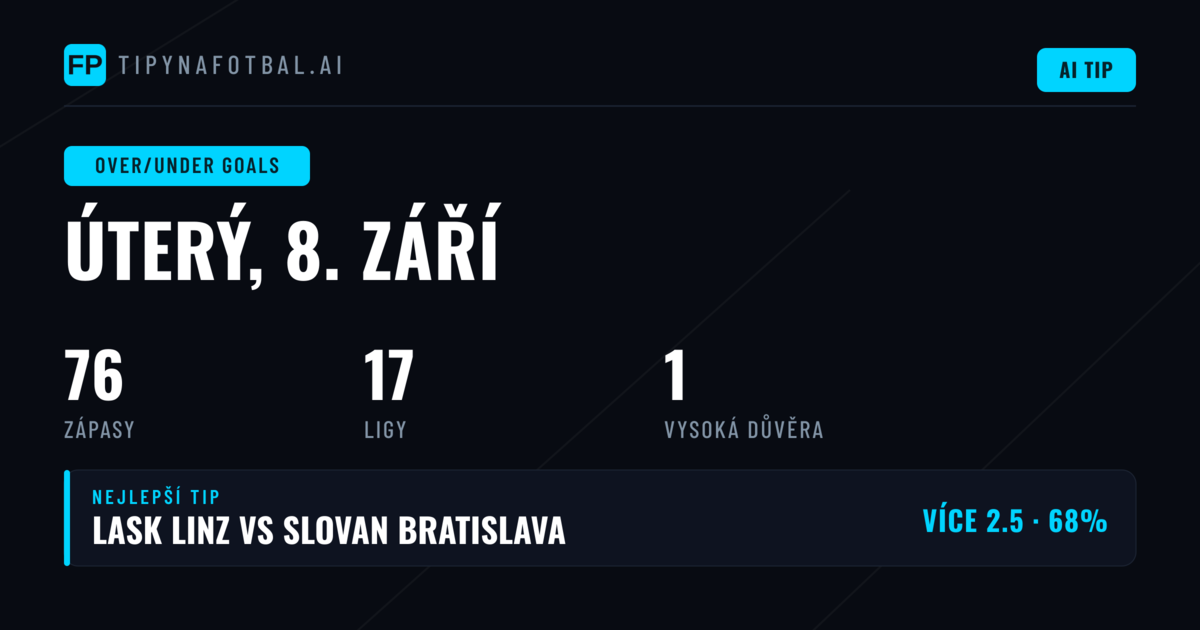Top O/U Goals Picks pro 8. září 2026