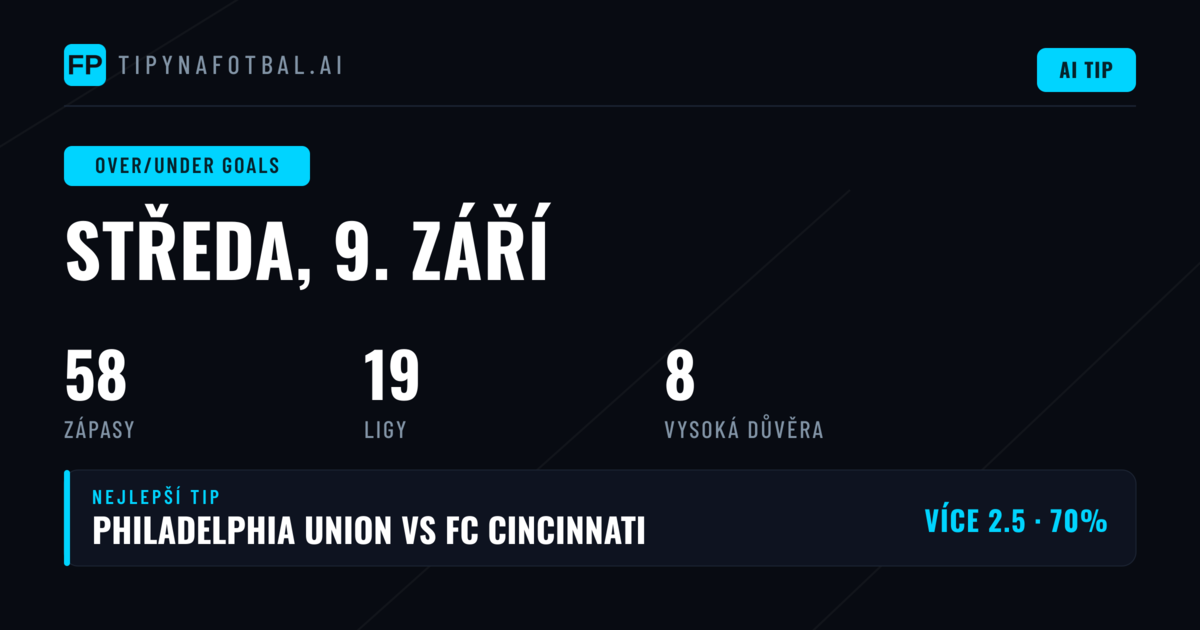 Top O/U Goals Picks pro 9. září 2026