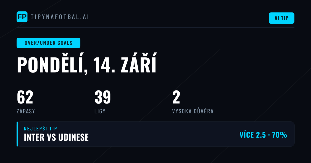 Top O/U Goals tipy na 14. září 2026