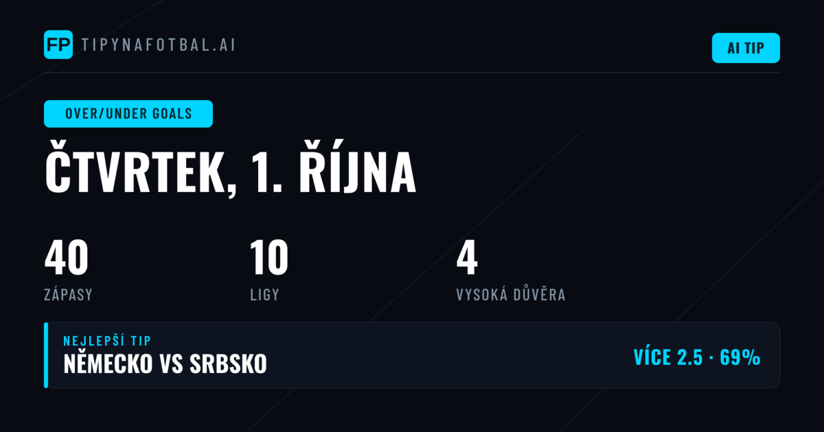 Top O/U Goals tipy na 1. října 2026