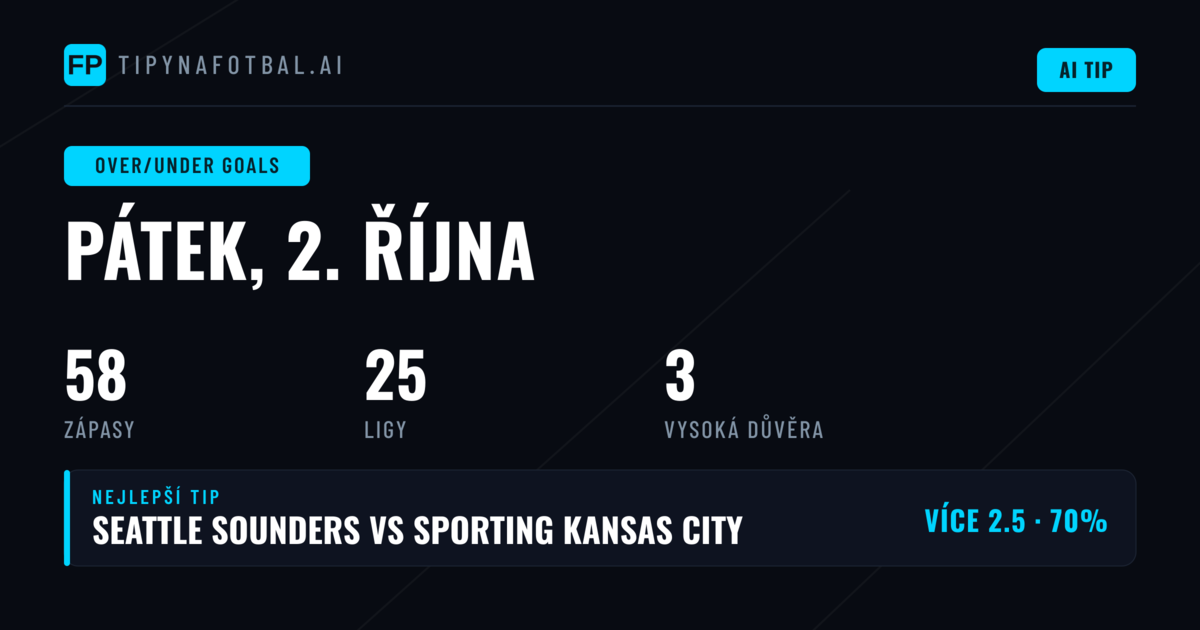 Top O/U Goals Picks (2. října 2026)