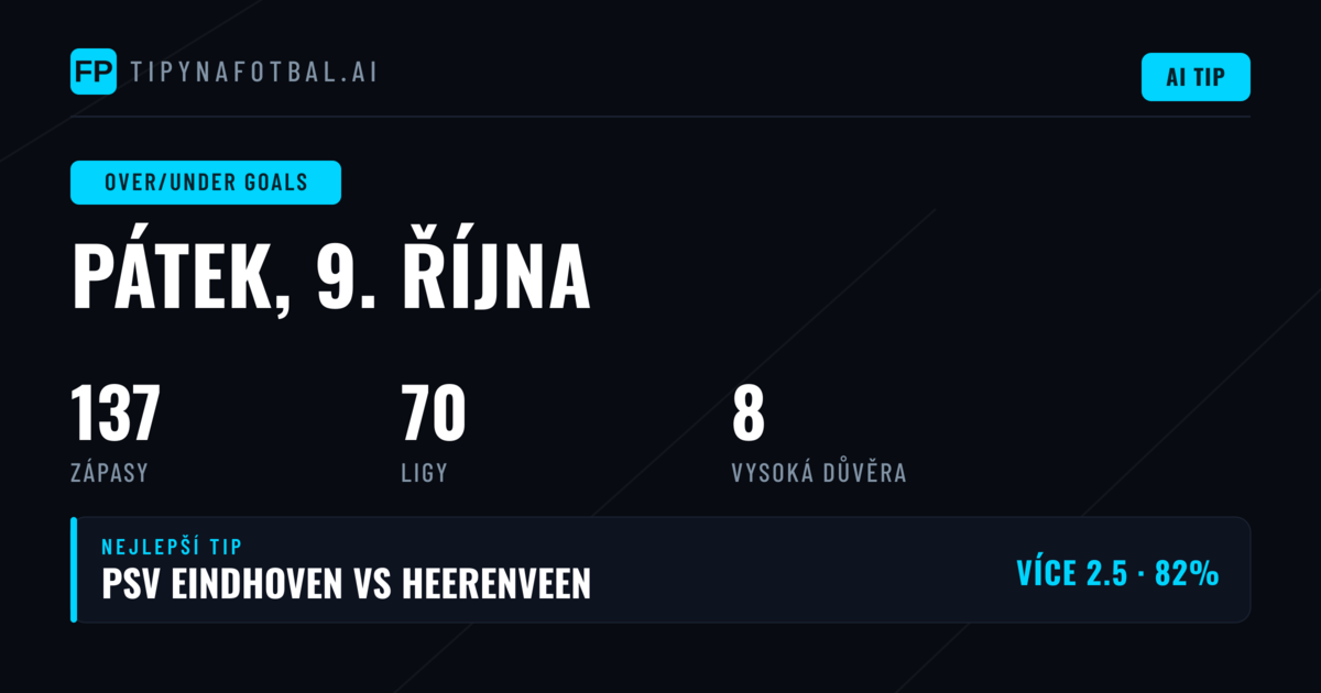 Nejlepší O/U tipy na góly (9. října 2026)