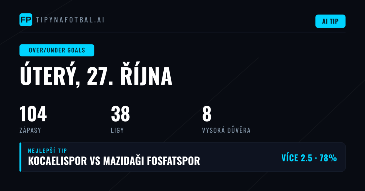 Nejlepší sázky na O/U na 27. 10. 2026