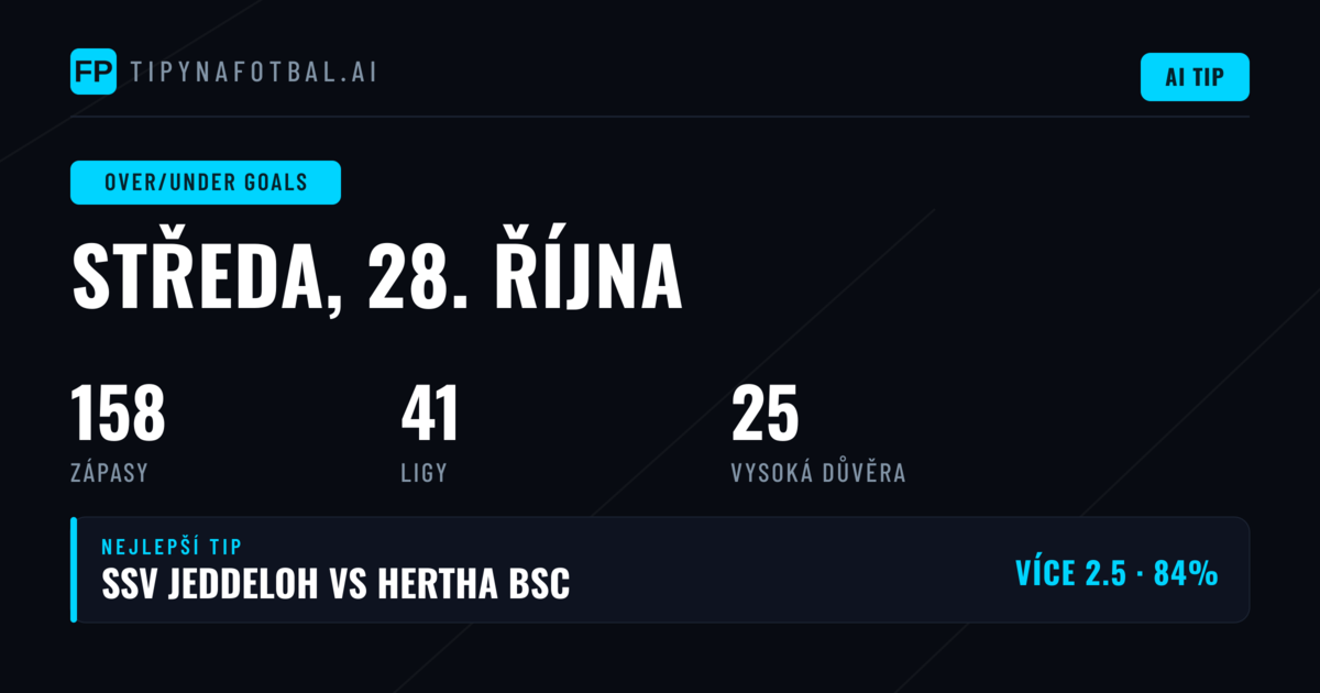 Nejlepší O/U tipy na 28. října 2026