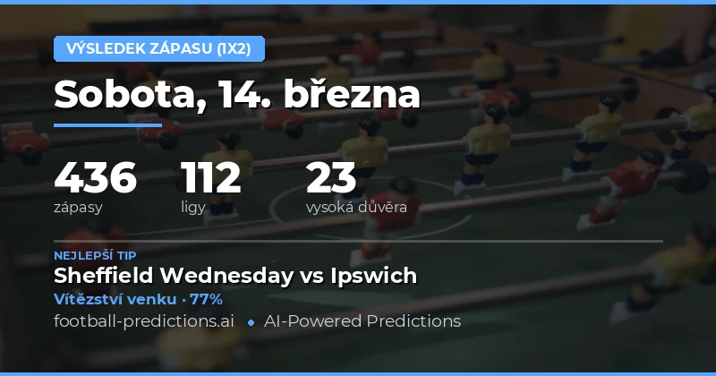 Výsledek predikce 14 března 2026